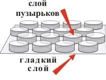 Экструдер для производства воздушно-пузырьковой пленки, JDPE-1200