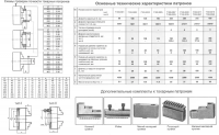 Трёхкулачковые самоцентрирующиеся токарные патроны 7100-0005П, 7100-0005П