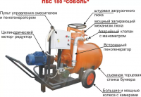 Оборудование для пенобетона 220 вольт, ПБС 180 "Соболь"