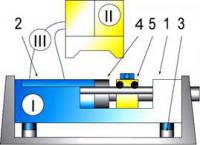 картинка Установка для бестраншейной прокладки трубопроводов АСР-20