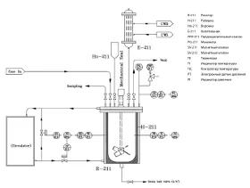 Лабораторный реактор, R-211