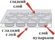 Экструдер для производства воздушно-пузырьковой пленки, JDFPE-1200