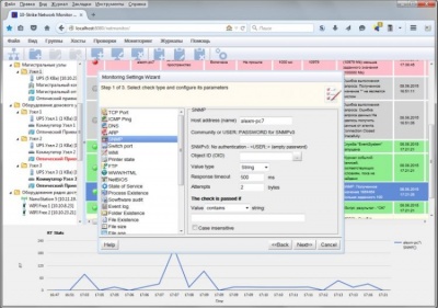 Право на использование (электронно) 10-Strike Software Мониторинг Сети Pro. На организацию с филиалами