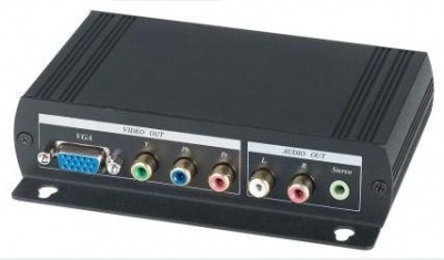 Преобразователь SC&T HVY01