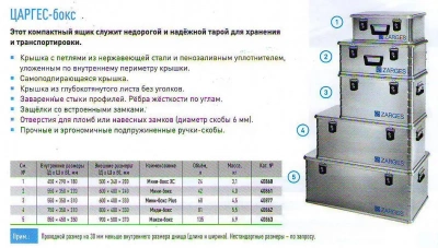 Бокс (контейнер) универсальный алюминиевый (Германия), Zarges