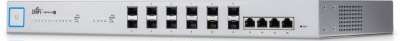 Коммутатор Ubiquiti UniFi Switch 16 XG