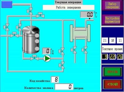 Установка приемки-отгрузки и учета молока в потоке, 10000л/ч