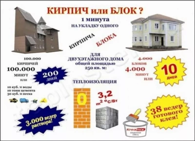 Станок для производства теплоблоков, Евро-1000