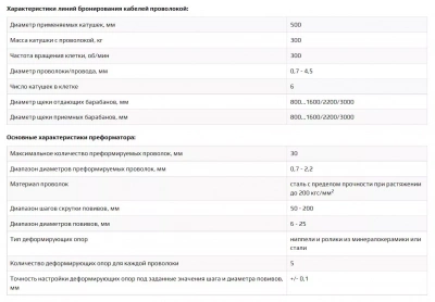 Линия бронирования кабелей проволокой, МКК 30-500