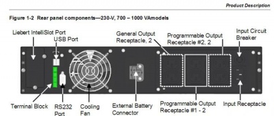 Источник бесперебойного питания VERTIV GXT4-1000RT230E