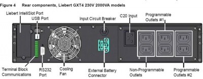 Источник бесперебойного питания VERTIV GXT4-2000RT230E