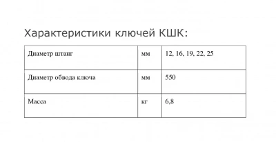 Ключ, КШК-28493