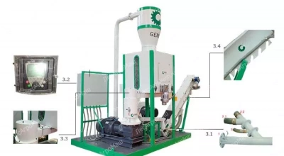 Линия для производства топливных пеллет MPL 300 (400 кг/час)
