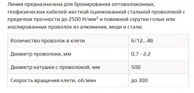 Линия бронирования кабелей проволокой, МКК 30-500