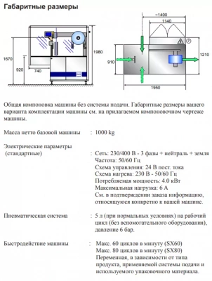 Упаковочная машина, Sollas 60