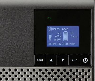 Источник бесперебойного питания Eaton 5P 1550I