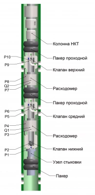 Клапан скважинный электроуправляемый, Литан-89