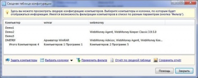 Право на использование (электронно) 10-Strike Software Учет Программного Обеспечения Pro. На организацию без ограничений