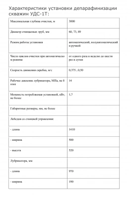 Бункер готовой продукции, Ugurmak USB 150