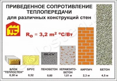 Линия по производству теплоэффективных блоков, Мини дск1