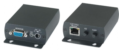 Комплект SC&T TTA111VGA