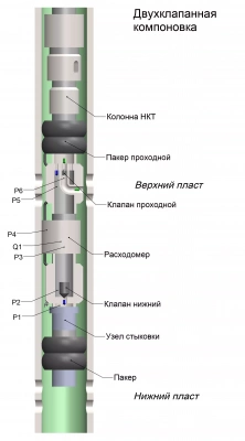 Клапан скважинный электроуправляемый, Литан-89