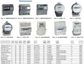 Счетчик Меркурий 201.6 1ф 10-80А 1 класс точн. 1 тариф., имп. вых. мех Инкотекс 32417