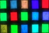 Люминофоры с ИК свечением