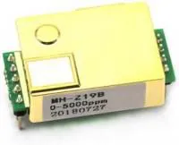 MH-Z19B NDIR CO2 SENSOR