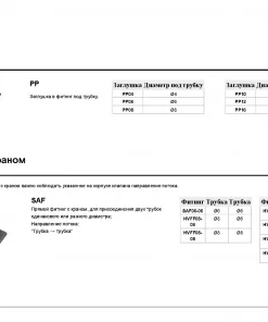 Заглушка в фитинг, PP