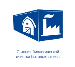 Станция биологической очистки бытовых стоков, *