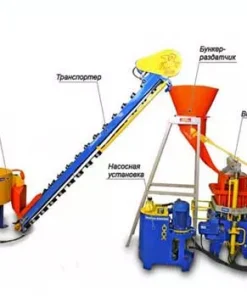 Вибропресс, Кондор