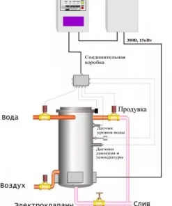 Малогабаритный вертикальный автоклав, АЛА60