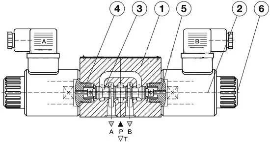 Гидрораспределители, ВЕ6 14 Г24 (В110, В220)