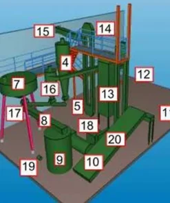 Линия по производству пеллет, мощностью 2,5 т / ч