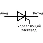 ТБИ261-160-14-А2Р3-УХЛ2