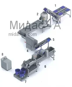 Линия для мойки корнеплодов, *