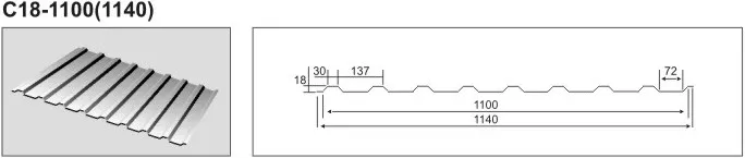 Профнастил оборудование, C18-1100