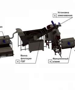 Оборудование для переработки ПЭТ-бутылки, ОПБ-600