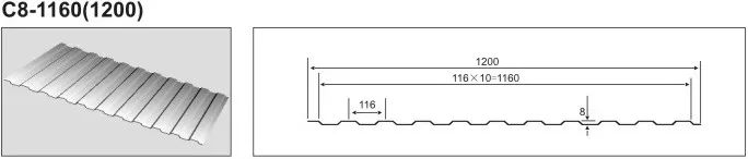 Профилегибочное оборудование для производства профнастил C8, C8-1160