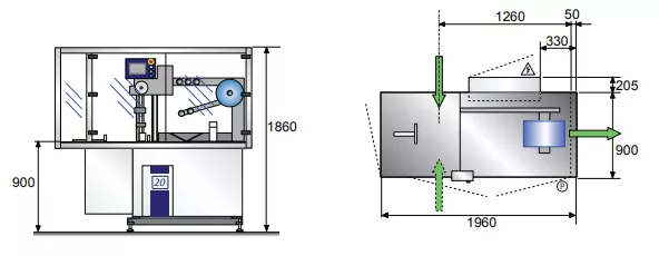 Упаковочная машина, Sollas 20