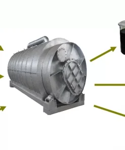 Переработка автошин и пластика в мазут, RR10PIR