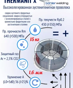 Проволока сварочная, Thermanit X