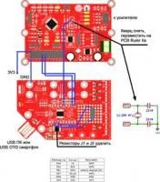 Chip&Dip AUDIO Device, USB - i2s конвертор STM32F042F6P6