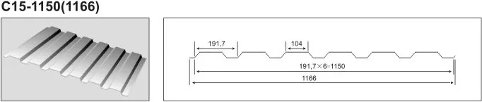Оборудование производства профнастила, C15-1150