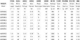 Hybrid Stepping Motor 42BYGH718, (42BYGH718)