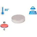 Неодимовый магнит диск 10х2.5 мм