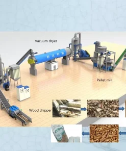 Пеллетная линия, LIDA-4