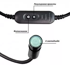 USB-кабель для телеинспекции, TIC 01-15