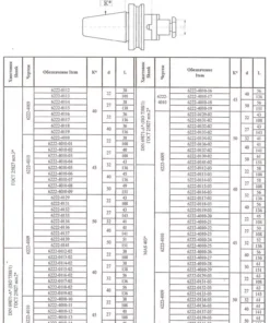 Оправки для торцевых фрез, 6222-0136